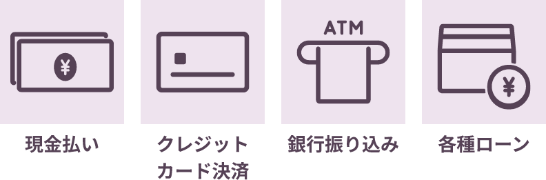 支払い方法について